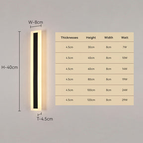 LED-Wandleuchten für den Außenbereich Schwarz IP65 Hardware & Acryl 80cm